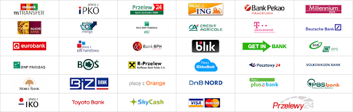 lista banków